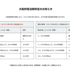 https://hotel-androoms-shin-osaka.hotels-osaka.net